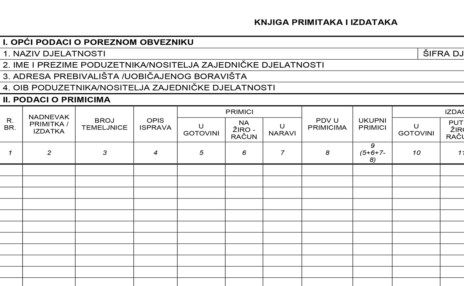 kpi